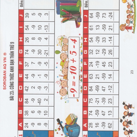 SÁCH FINGER MATH DÀNH CHO HỌC SINH TIỂU HỌC